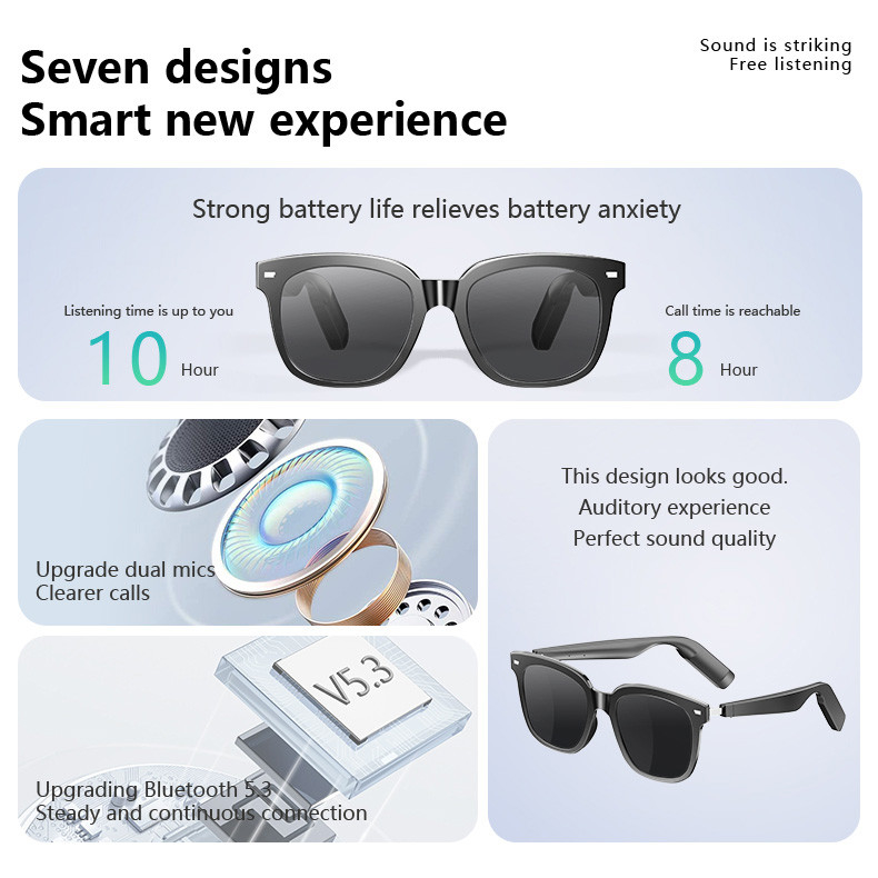 110mAh*2 Kapasitas Bluetooth Kacamata Matahari Dengan Musik 8-10 Jam Lensa Spectacle Hitam Glossy