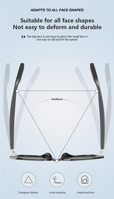 Ultralight Bluetooth 5.3 Smart Glasses dengan kapasitas baterai 220mAh dan 8-10 Jam